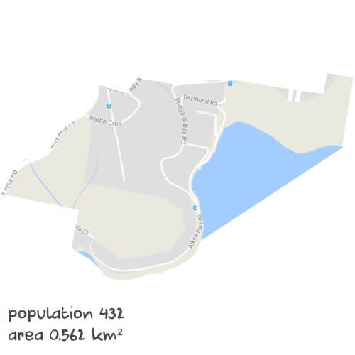 Biology Tutoring Near Me